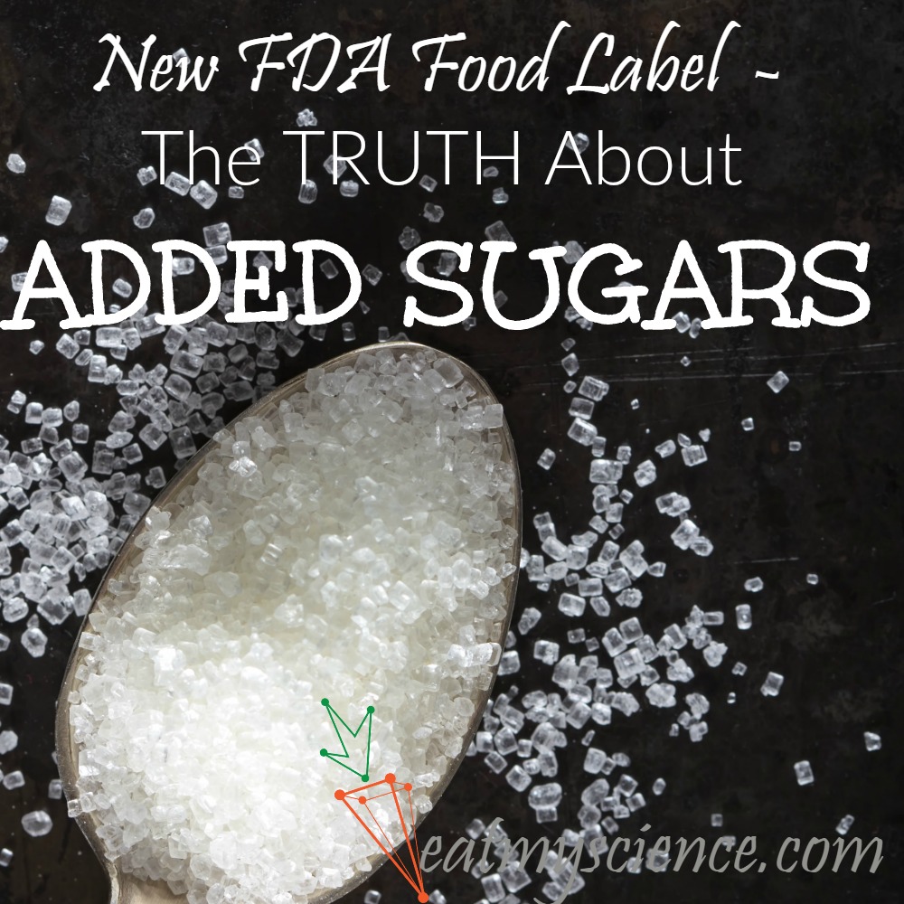 New FDA Food Label - The Truth About Added Sugars. What you need to know before you get duped by the new labels