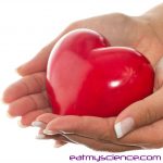 4 factors you can control to reduce the risk of heart disease